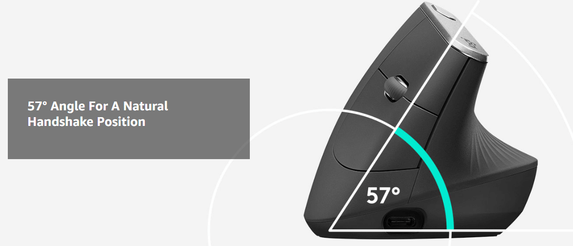 Vertical Mouse for Relieve Wrist Pain